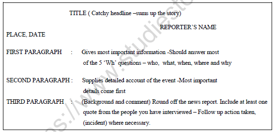  Isc Report Writing Topics Wonderful Report Writing Sample Isc What 